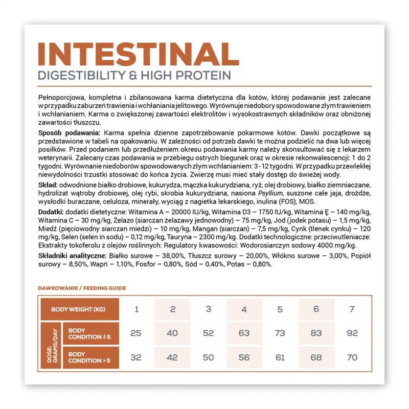 VETEXPERT Veterinary Diet Intestinal kuivtoit kassidele, 2 kg — linnuliha, 38% valku, 20% rasva, gluteeni- ja sojavaba