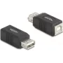 DeLOCK 67203 kaabelsoovahetaja USB Type-A USB Type-B must