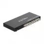 Video Splitter DeLOCK 93253