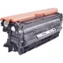 Renkforce'i tooner HP 655A, CF450A asendamiseks, ühilduv, must, 12500 lehekülge RF-Toner-HP655ABK RF-6922874 (RF-6922874)