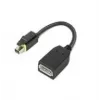 Lenovo 4X90Q93975 videokaabli adapter Mini DisplayPort DisplayPort Must