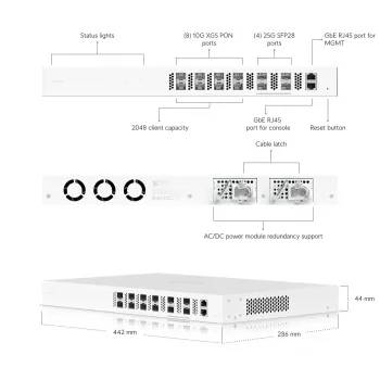 Hallatav kommutaator Ubiquiti UISP-FIBER-OLT-XGS 10 Gbit/s 1U