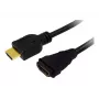 HDMI-kaabel LogiLink CH0056 2m