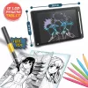 Set Kids Art - Laboratorium Mangi