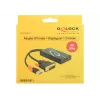 DVI-D 24+1 + USB-A / DisplayPort 20-kontaktiline kaabel DeLOCK 62596