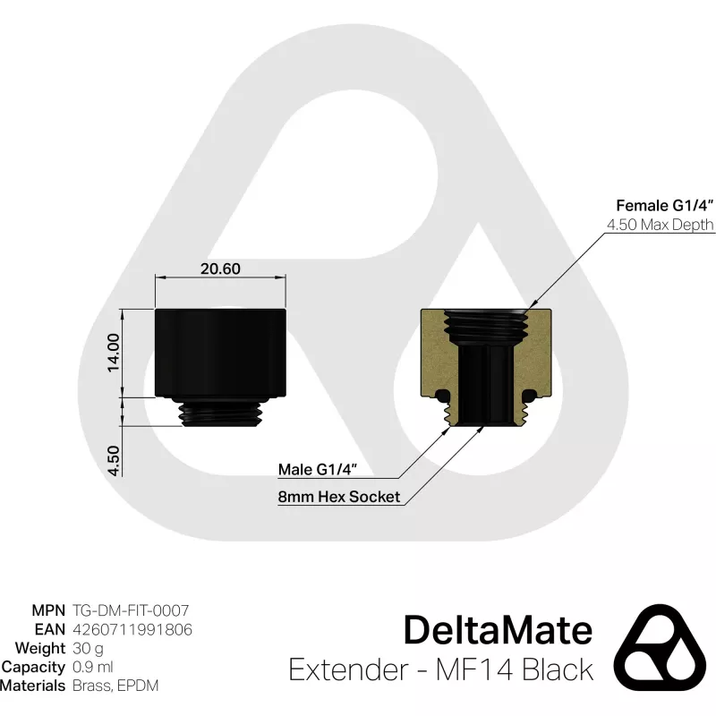 Thermal Grizzly DeltaMate Extender - MF14 must (TG-DM-FIT-0007)