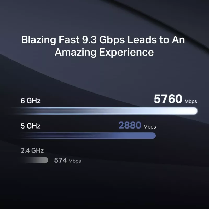 Lauaruuter MERCUSYS MR47BE — kolmeribalane Wi‑Fi 7 (2,4/5/6 GHz), 9300 Mbps, 3× RJ‑45, 2,5GbE, 6 välist antenni