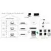 Hikvision DS-KD-KP/S intercomi süsteemi lisatarvik klahvistik