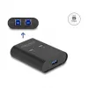 DeLOCK USB-lüliti, 2 arvutit 1 seadmele, 5 Gbps, must
