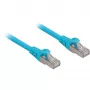 patch-kaabel RJ45 Cat.6a SFTP (Sinine, 3 meetrit, LSOH (halogeenivaba))