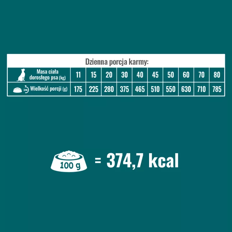 PUPIL Prime veiselihaga ja köögiviljadega rikas - kuiv koeratoit - 5 kg