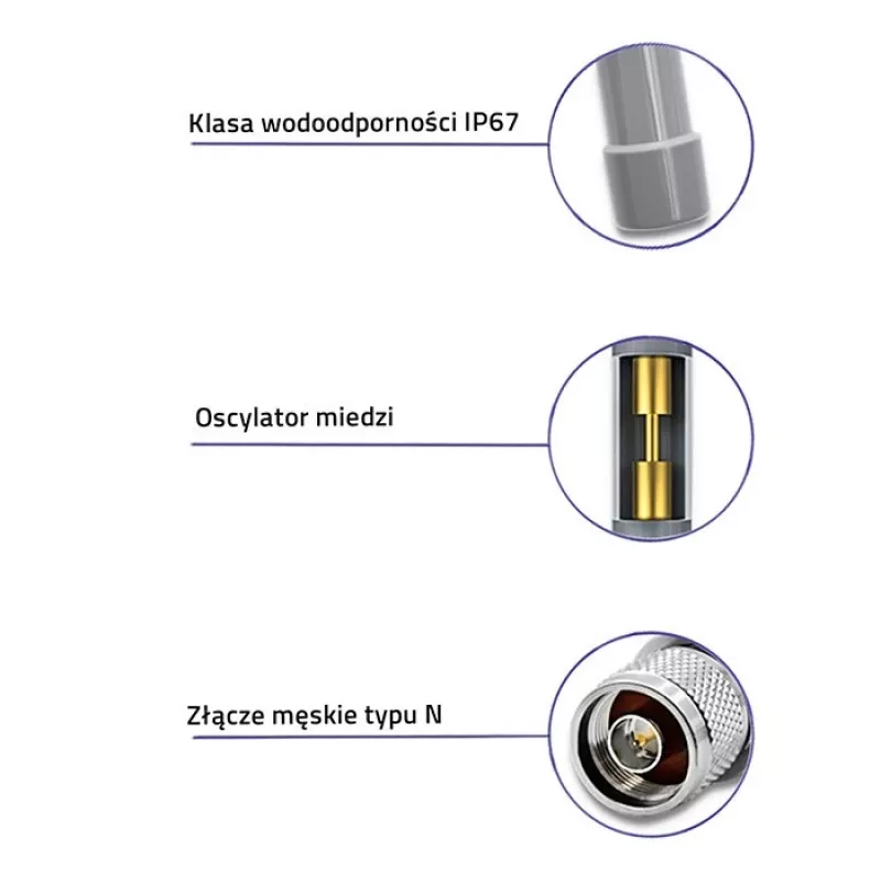 Välistingimustesse mõeldud LoRa antenn QOLTEC 12 dBi 868 MHz, 1,5 m kaabel