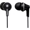 RP-HJE125 must