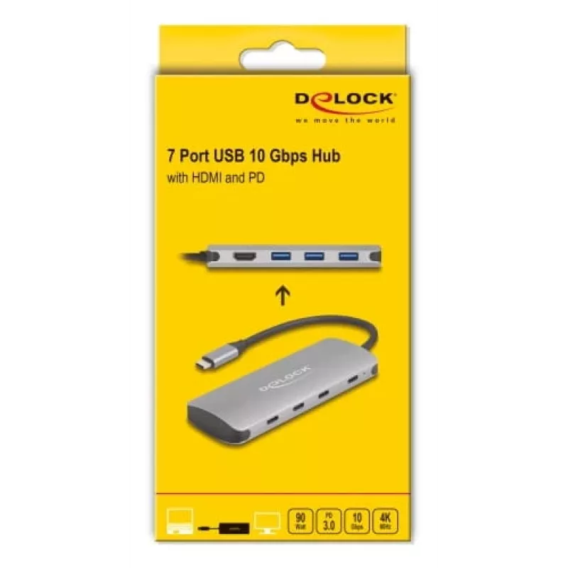 USB-C jaotur DELOCK 64323 — USB 3.2 Gen 2 USB-C host, HDMI + 2× USB-A + 2× USB-C, 10 Gbit/s, hall