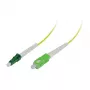 Synergy21 S215748 ühenduvustarvik