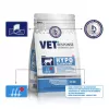VET RESPONSE Hüpoallergeenne - kuivtoit kassidele - 1,6 kg