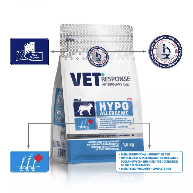 VET RESPONSE Hüpoallergeenne - kuivtoit kassidele - 1,6 kg