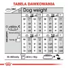 ROYAL CANIN Mini Dermacomfort - kuivtoit tundliku ja ärritusele kalduva nahaga täiskasvanud väikest tõugu koertele - 3 kg