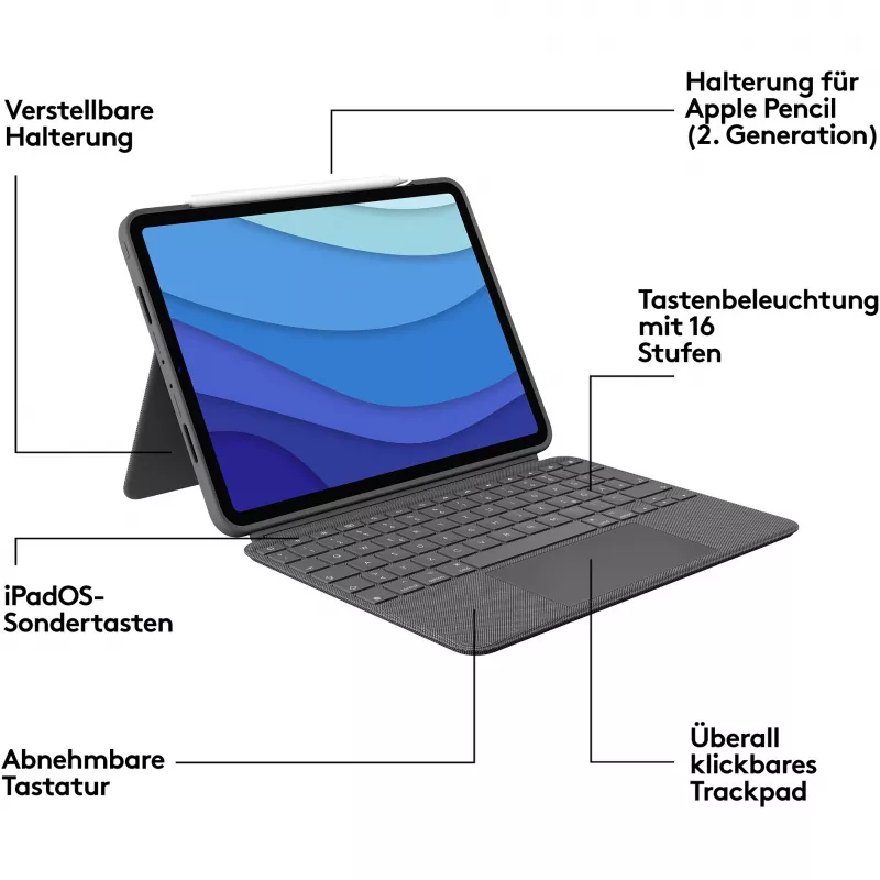 Korpuse ja klaviatuuri komplekt Combo Touch US iPad Pro 11 1,2,3 Gen hall