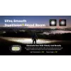 Pealamp Nitecore NU30 — kompaktne kantav LED-pealamp, kuni 500 luumenit, mitu väljundtaset, punase valguse režiim