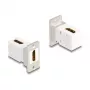 DeLOCK keystone moodul 67167 Lame Nurgeline HDMI Hõbedane Valge
