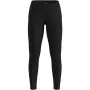 Odlo BL BOTTOM long MERINO 200 naiste säärised, suurus S, must