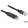 Adapter DeLOCK USB 2.0 Type-A isane Serial RS-232 RJ45 isasele 1,8 m must