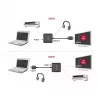 HDMI Audio Extractor DeLOCK 4K 60 Hz kompaktne
