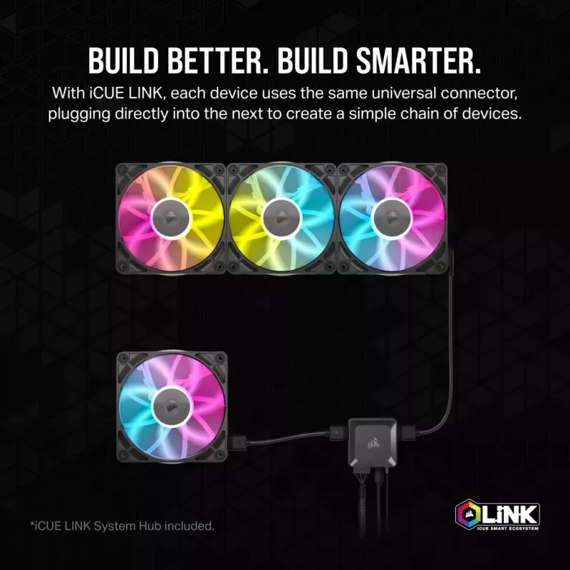 Corsair iCUE LINK RX140 ARGB 140mm Valge 2-Pack