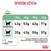 Royal Canin Digestive Care Adult kuivtoit kassidele, 10 kg, kala, linnuliha, riis, köögivili