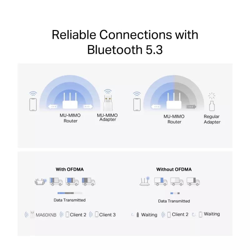 WiFi USB adapter MERCUSYS MA60XNB AX900 koos Bluetooth 5.0-ga
