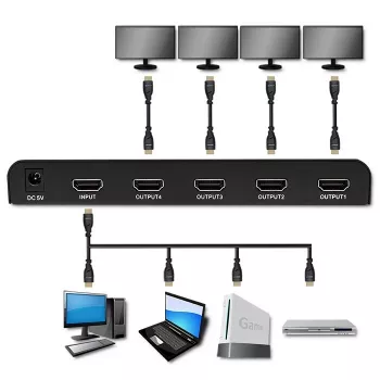 Qoltec 51798 aktiivne HDMI-jaotur 4 x HDMI 4K x 2K | 3.4Gb/s