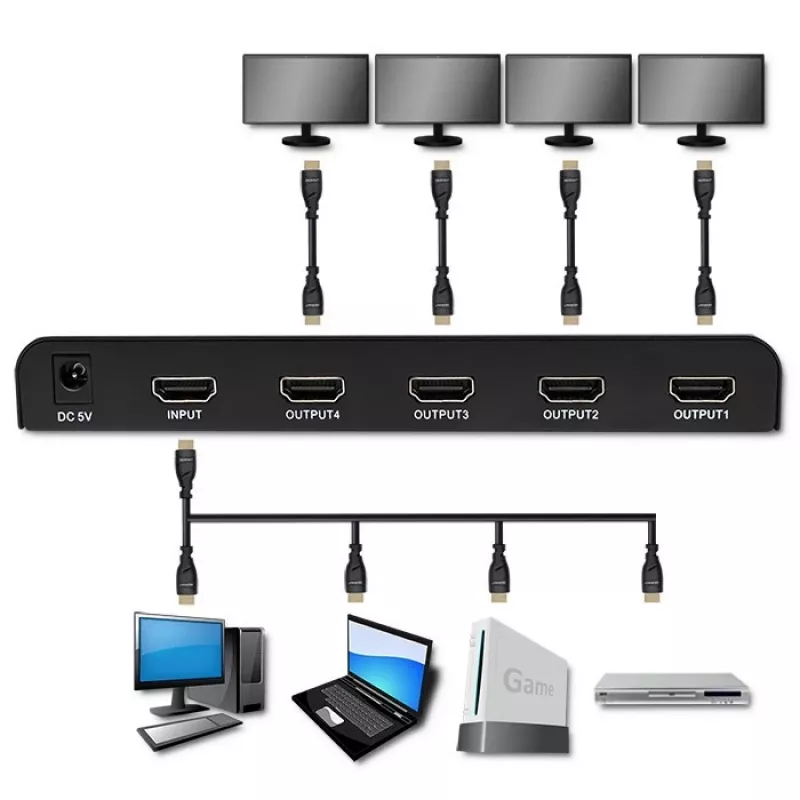 Qoltec 51798 aktiivne HDMI-jaotur 4 x HDMI 4K x 2K | 3.4Gb/s