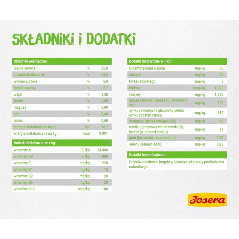 Josera SensiCat kasside kuivtoit 2 kg Täiskasvanu Maks