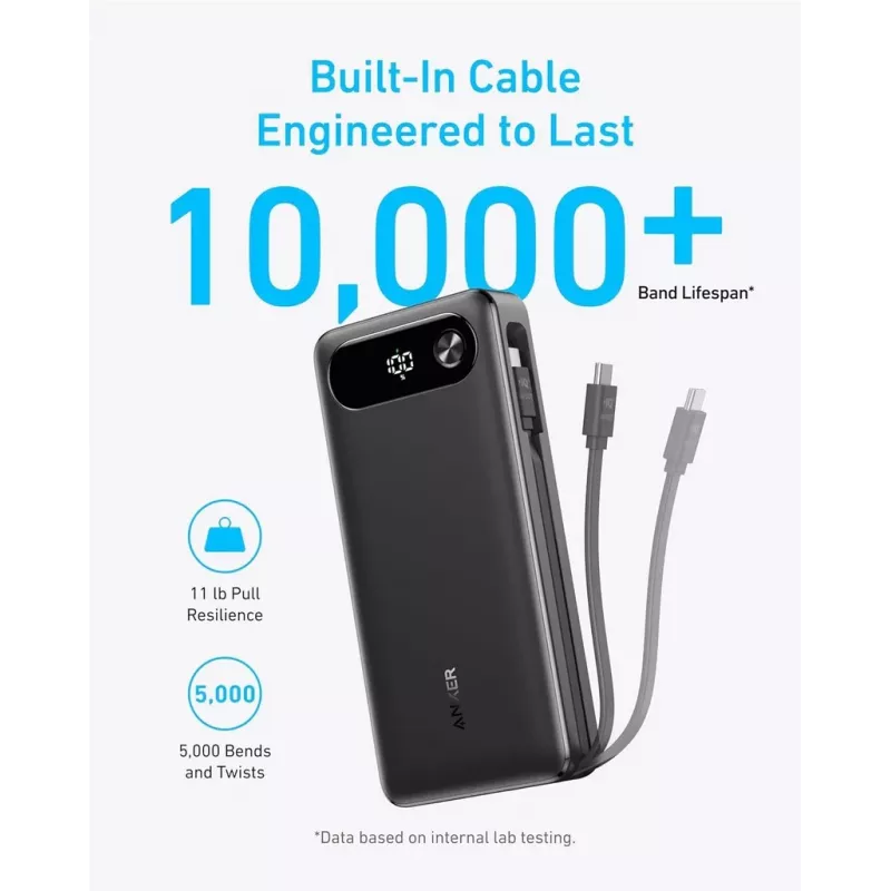 Kaasaskantav laadija Anker A1383011 — 20000 mAh, 1× USB-A + 1× USB-C, kokku 3,6 A, must