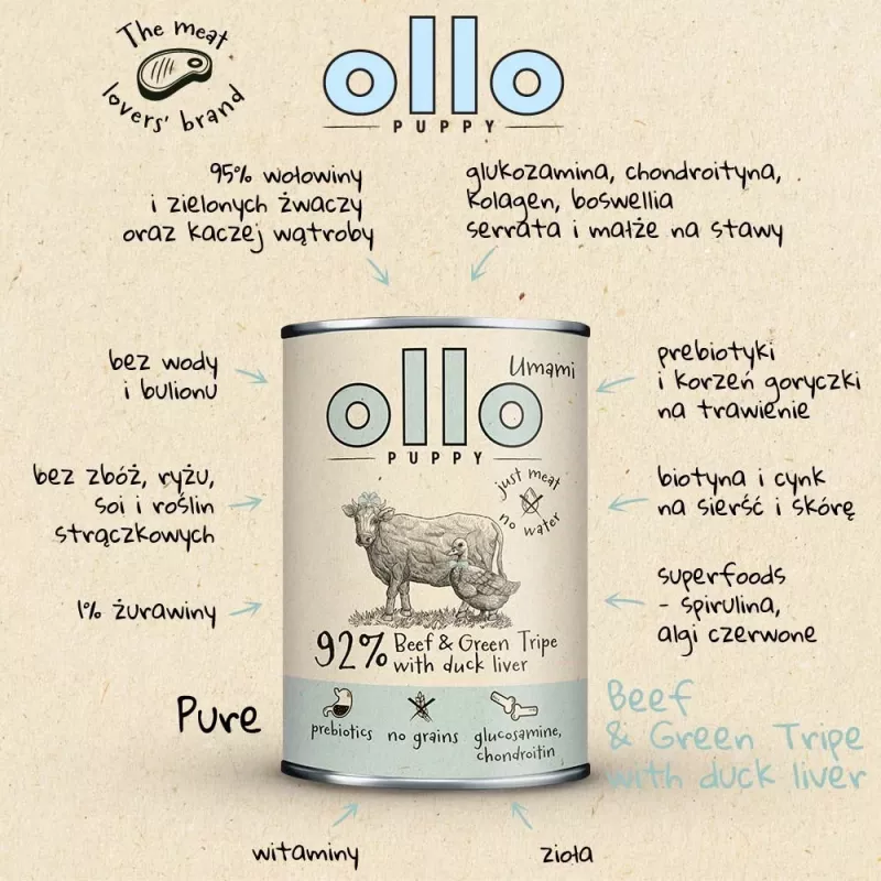OLLO Puppy Umami Beef and Green Tripe with Duck Liver - märg koeratoit - 850g