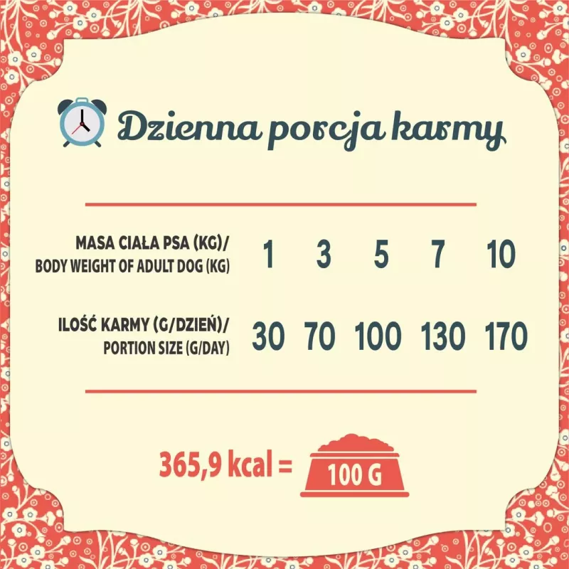 FOLK Väikeste tõugude Podhale-stiilis lambapraad vuti ja peterselliga - kuiv koeratoit - 7kg