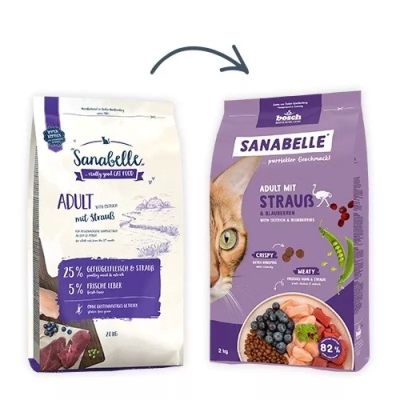 Kuiv kassitoit Bosch Sanabelle Life Adult – jaanalind ja mustikad, 8 kg, 31% valku, 16% rasva