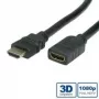 HDMI High Speed kaabel + Ethernet VALUE 1 m