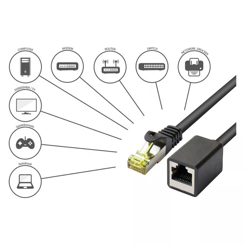 Goodconnections 8070VR-100S Etherneti ühenduskaabel Must