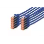 Võrgukaabel Digitus CAT 6 S/FTP RJ-45 0,25 m, sinine