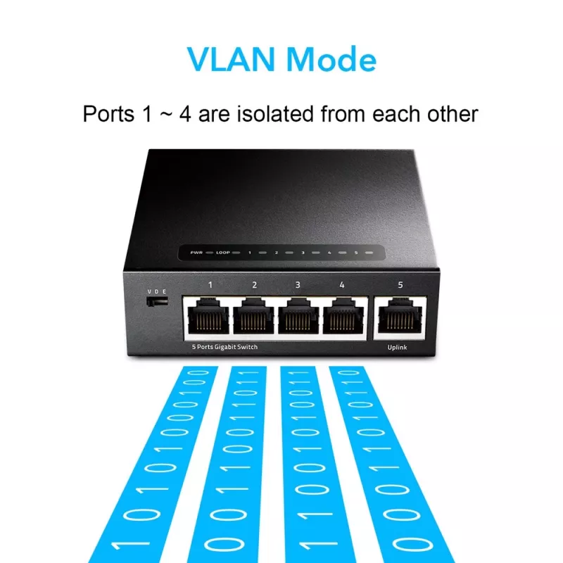 Võrgulüliti Cudy GS105 — 5 pordiga Gigabit Ethernet (10/100/1000), must, 5 V DC toide kaasas