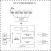 Mikrotik hAP ax2 traadita ruuter Gigabit Ethernet kaheribaline (2,4 GHz / 5 GHz) Must