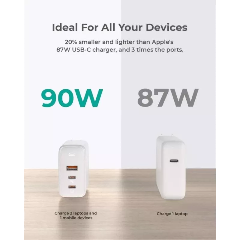 AUKEY PA-B6S valge Omni a Mix GaN ultrafast Wal