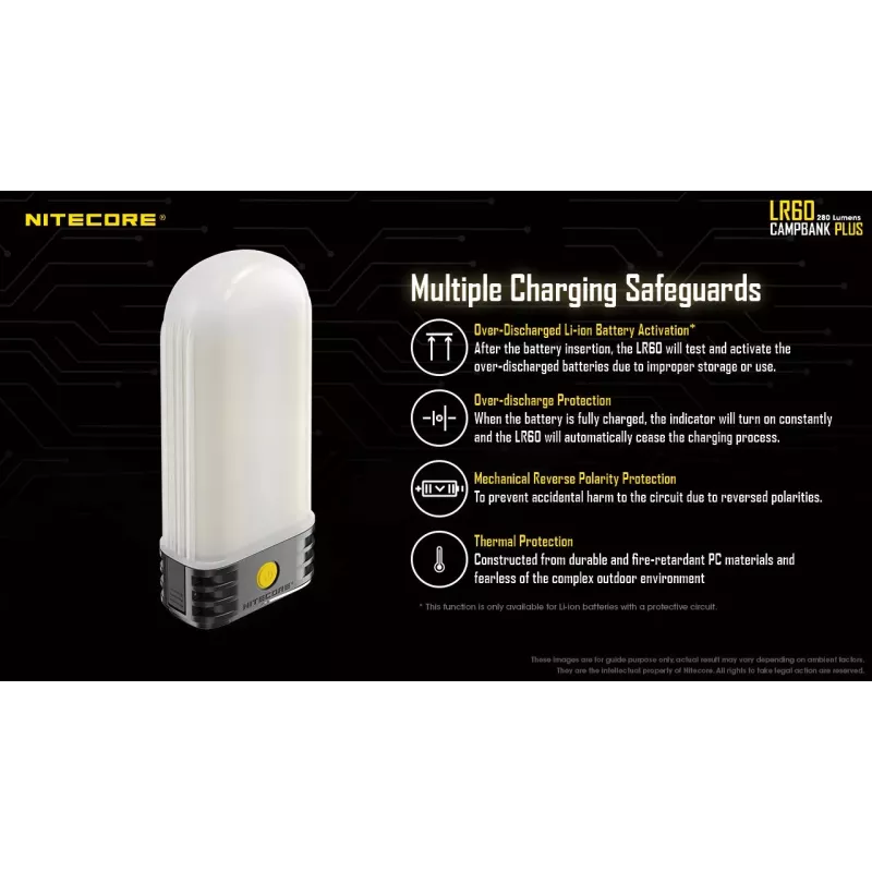Akutoitel matkalatern Nitecore LR60 280 lm USB C