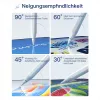 Pliiats Stylus Inateck PCL005_Valge — ühildub mudelitega iPad Pro, iPad Mini, iPad 6–10