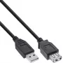 USB 2.0 pikenduskaabel InLine B-34610B USB-A-pistik emasele, must, 100 tk pakend