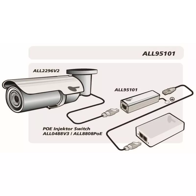 Liigpingekaitse ALLNET ALL95101 hõbedane