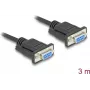 DeLOCK 86825 jadakaabel must 3 m DB-9