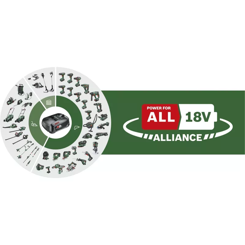 Juhtmega elektriline tööriist Bosch 600W kompaktne disain 1600A031T6